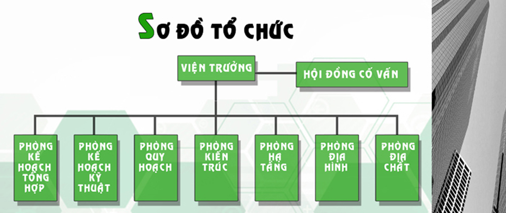 Chức năng nhiệm vụ